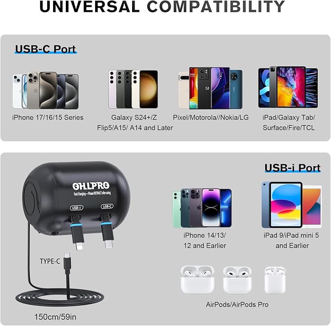 OHLPRO 2 in 1 Backseat Car Charging Station Box, 45W Fast Charge Multi Retractable Car Charger for Uber Chargers for Passengers, for iPhone/Samsung and Tablets - All Cars