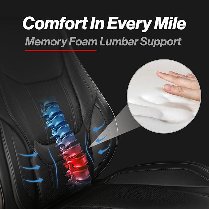 Coverland Custom Fit Car Seat Covers for SUV Compatible with [2016-2022 Honda Pilot] Premium Car Seat Cover Water Resistant Leather Non-Slip Interior Protector [Front Black - Size Chart A33]
