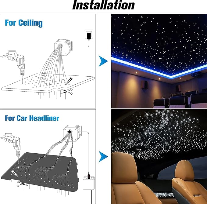 CHINLY Meteor 16W 550pcs 0.03in 13.1ft Car Use Bluetooth RGBW LED Fiber Optic APP/Remote Music Mode Headliner Light Kit+ Shooting Star kit +Adapter+Cigarette Lighter(Non-Twinkle)