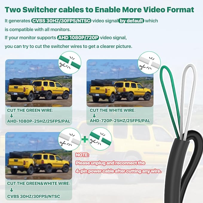 Car Backup Camera with Dynamic Trajectory Guide Line, GreenYi AHD1080P Reverse Rear View Cam, Adjustable Fisheye Lens, Night Vision Waterproof 170 Degree Wide View