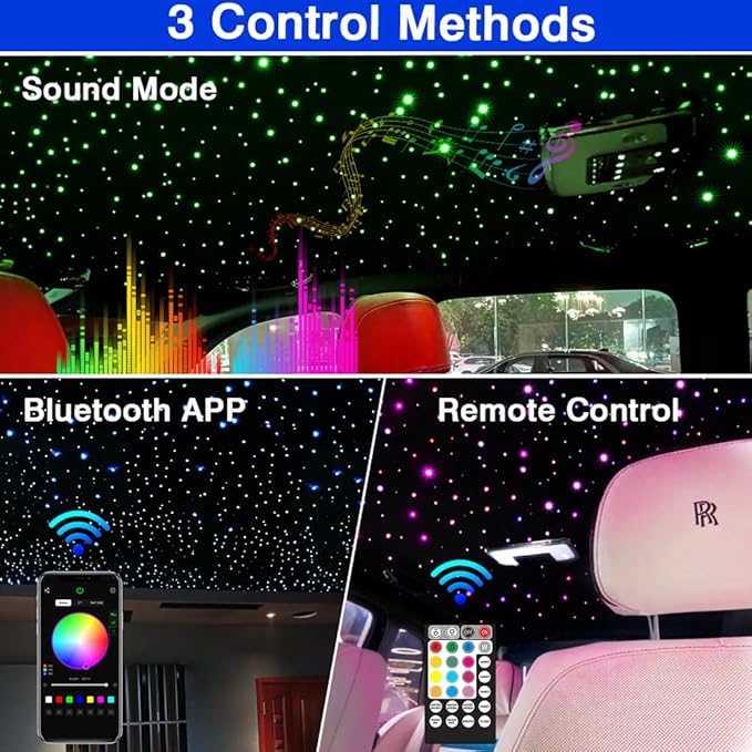 FIREWORK Starlight Headliner Kit, Fiber Optic Lights 10W RGBW Twinkle+Music Sync Effect+APP+Remote, 460pcs 9.8ft/3m 0.03in/0.75mm Fiber Cable for Star Lights for Car/EV & Home Theater Ceiling