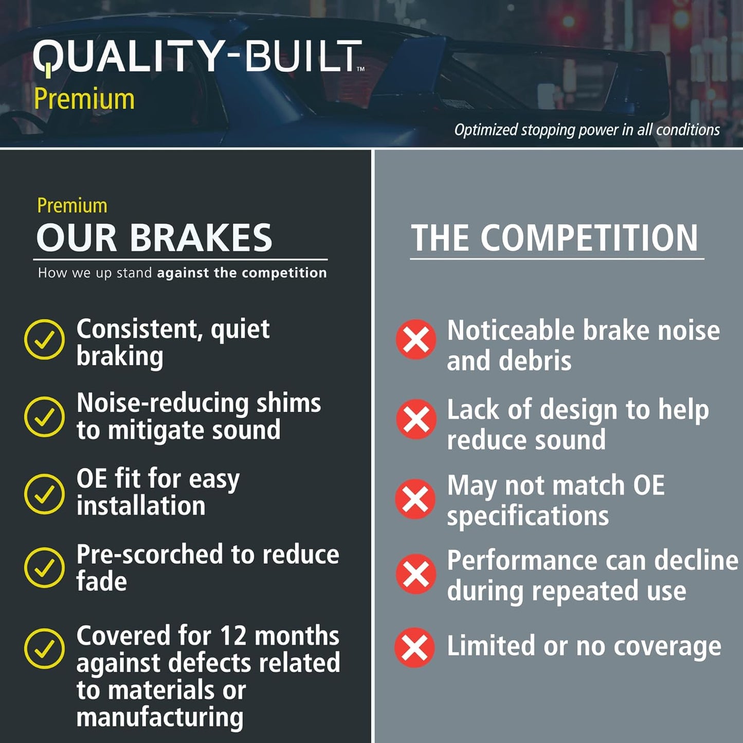 Premium Ceramic Rear Brake Pads (1001-1113C) Compatible with Lexus GS300 2006, GS350 2011-2007, GS430 2007-2006, GS450h 2011-2007, GS460 2011-2008, IS250 2013-2010, IS350 2013-2006