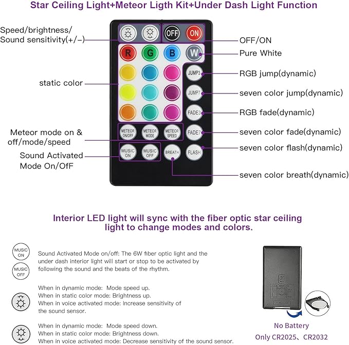 AKEPO 3in1 Fiber Optic Lights Kit APP Control Headliner Starlight, Shooting Star+Music Activated Under Dash Interior LED Light and 6W RGBW Fiber Optic Star Light, 550pcs 0.03in 13.1ft Fiber Strands