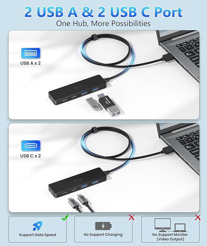 Aceele USB Hub 3.0 Splitter with 2 USB-C and 2 USB-A, 4 Ports Ultra-Slim Multiport Expander Adapter with 4ft Extension Long Cable Cord, USB Extender for Desktop, Computer, PC, Laptop, iMac and More