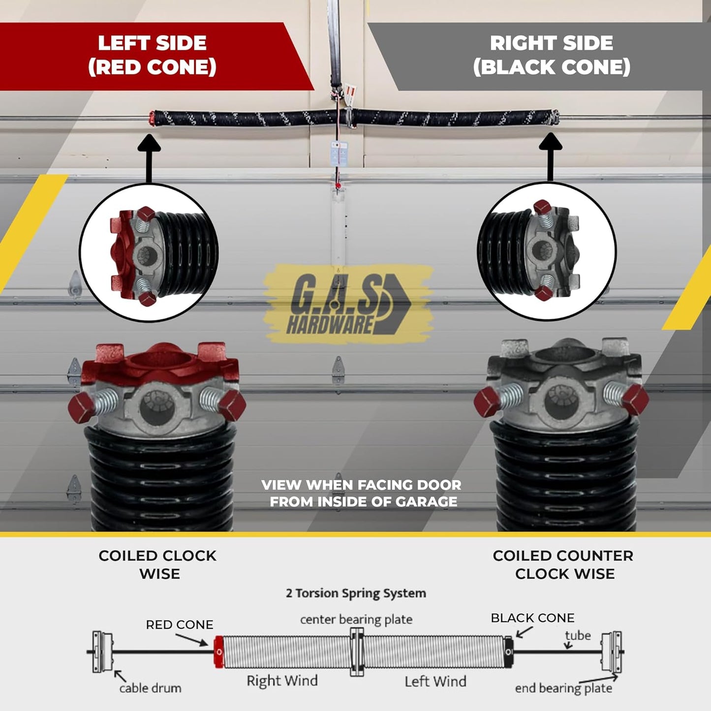 Garage Door Torsion Spring 225x1.75x29 Includes 1” Steel Bearing, Non-Slip Gloves, and Winding Bars for Left Side of Garage Door Precision E-Coating 5-Year Warranty Min. 30,000 Cycles (Red Cone)