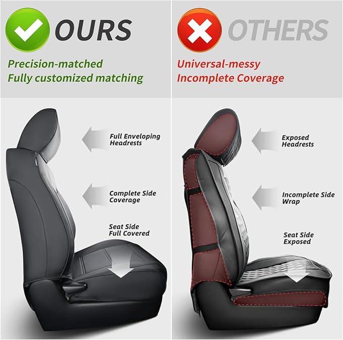 coverdream RAV4 Seat Covers Custom Fit for 2019-2024 2025 Toyota RAV4 LE,XLE,XLE Premium,Limited SUV Seat Cushion,Luxury Waterproof Leather Car Seat Protector(Full Set,Black)