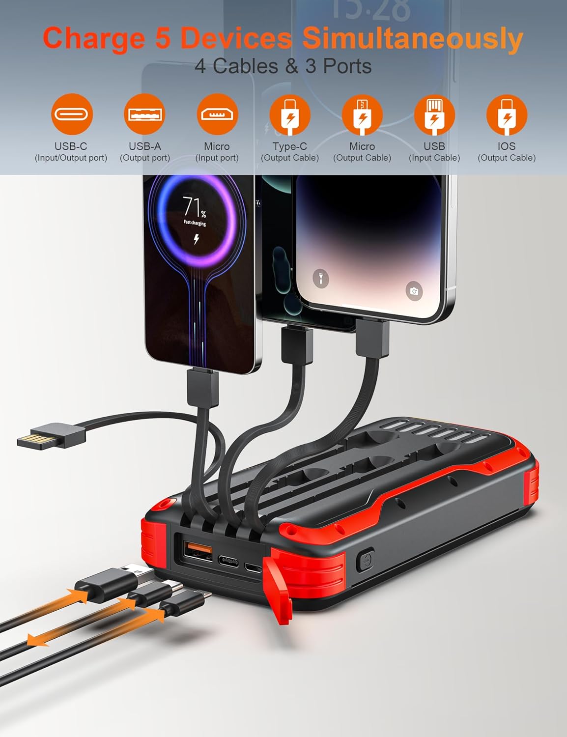 Solar Charger Power Bank, 40000mAh Portable Phone Charger Built in 4 Cables with USB C in/Output, PD 20W Fast Charging Portable Charger, External Battery Pack with Dual Bright Flashlights