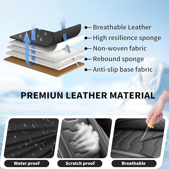 Fit Versa Car Seat Covers Compatible with Nissan Versa 2008-2025 2026 - Full Set Premium Leather， Waterproof Breathable， All-Weather Seat Cushion Protecto&Airbag Compatible（Full Set,Black