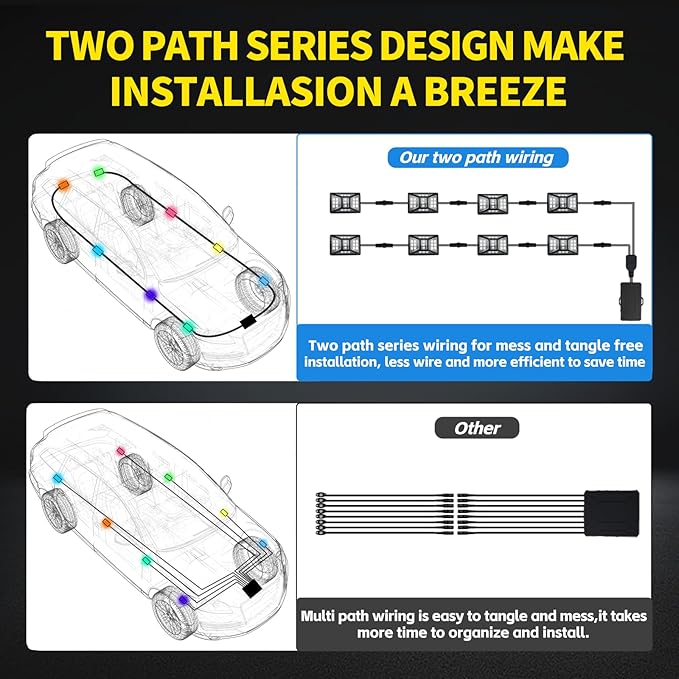 16 Pods Full Angle RGB Rock Lights, App/Remote Control Chasing Led Rock Lights with Music Mode Waterproof Multi-Color, Compatible with 12V Trucks Jeep UTV SUV ATV Off Road Golf Cart(Patented)