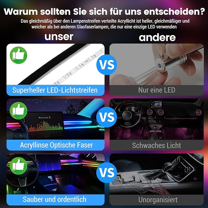 HMYC Dream color Acrylic Interior Car Lights, 2 Pieces 110cm/43.3inch 128 Colorful Car LED Strip Light RGB Fiber Optic Rainbow Ambient Lighting bar, Universal Decoration Dynamic Atmosphere Neon Lights