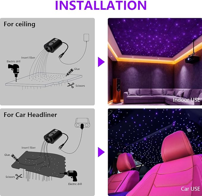 Mini Size 6W Starlight Headliner Kit Twinkle Fiber Optic Lights, APP Control RGBW Led Music Activated 500pcs*0.03in(6.5ft/2m) Optical Fiber Optic Star Ceiling Kit for Home and Car Headliner Star