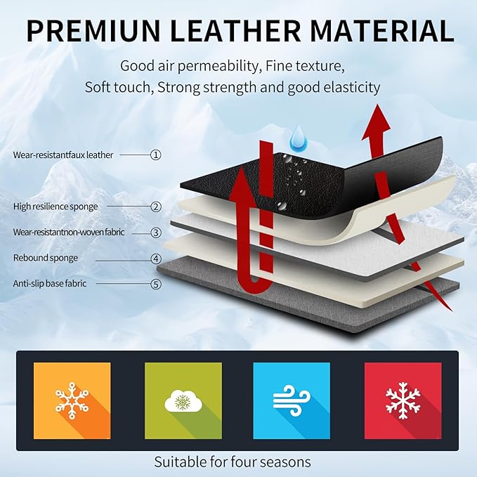 Car seat Covers Compatible with Toyota RAV4 2019-2024 2025 LE XLE XLE Premium Limited Automotive Cushion Protector Replacement,Compatible with Airbag. Waterproof Faux Leather(2 Front, Black)