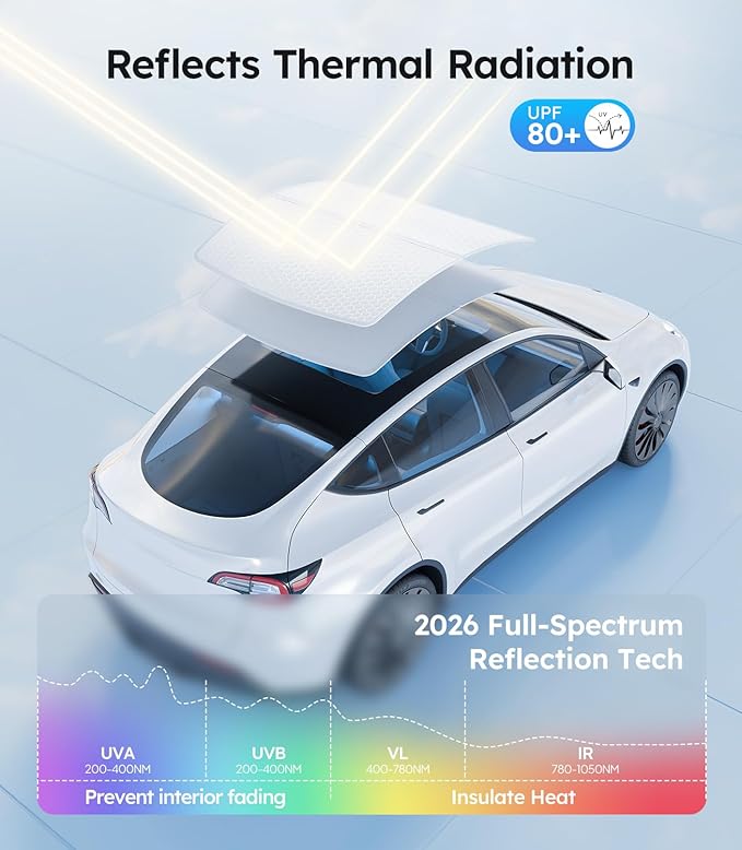 Wigoo Tesla Model Y Sunshade Roof [Never Sag, Nano Ice-Crystal Coatings] 3-Gen Heat Insulation Glass Roof Sun Shade, Accessories for Tesla Model Y 2020~2025, Tesla Interior Gray