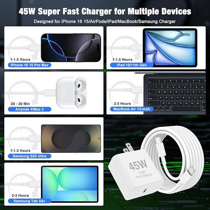 45W iPhone 17 16 15 Pro Max Charger Fast Charging,2Pack USB C Fast Charger Block with Long 10/6.6FT C to C Cable for Apple 17 Pro Max/16 Pro/15/iPad 13th,for Samsung S24 S25 Ultra