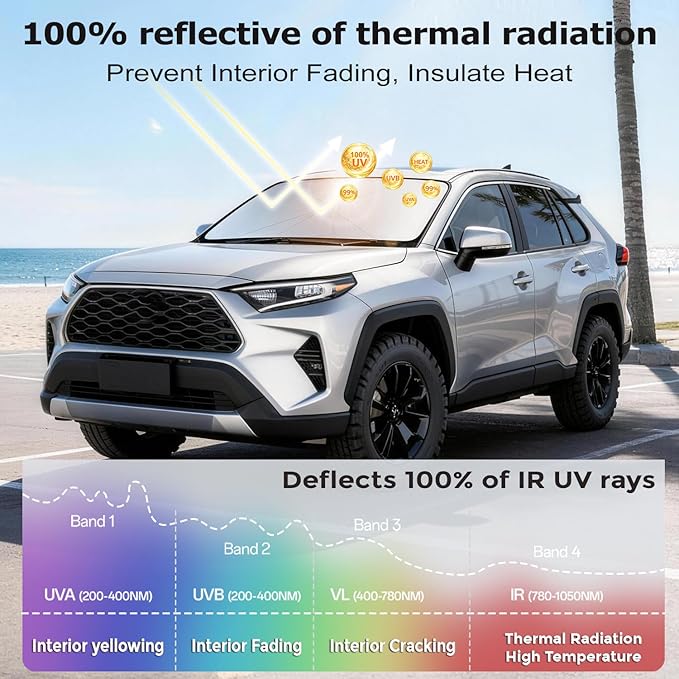 [Upgraded] DooGooCoo Windshield Sun Shade Umbrella - Small, Car Sunshade for Front Windshield [UV Block & Heat Shield], Keep Car Cooler & Protect Interior Sun Shade for car Windshield (52"x31")