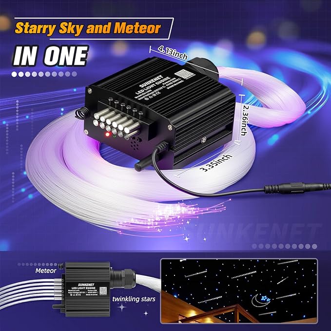 12W Twinkle&Meteor 2 in 1 RGBW Starlight Headliner Kit, 550pcs*0.03in*13.1ft+96pcs Shooting Star Lights for Car/Home Ceiling, Fiber Optic Lights with Bluetooth APP/Remote Control/Music Effect