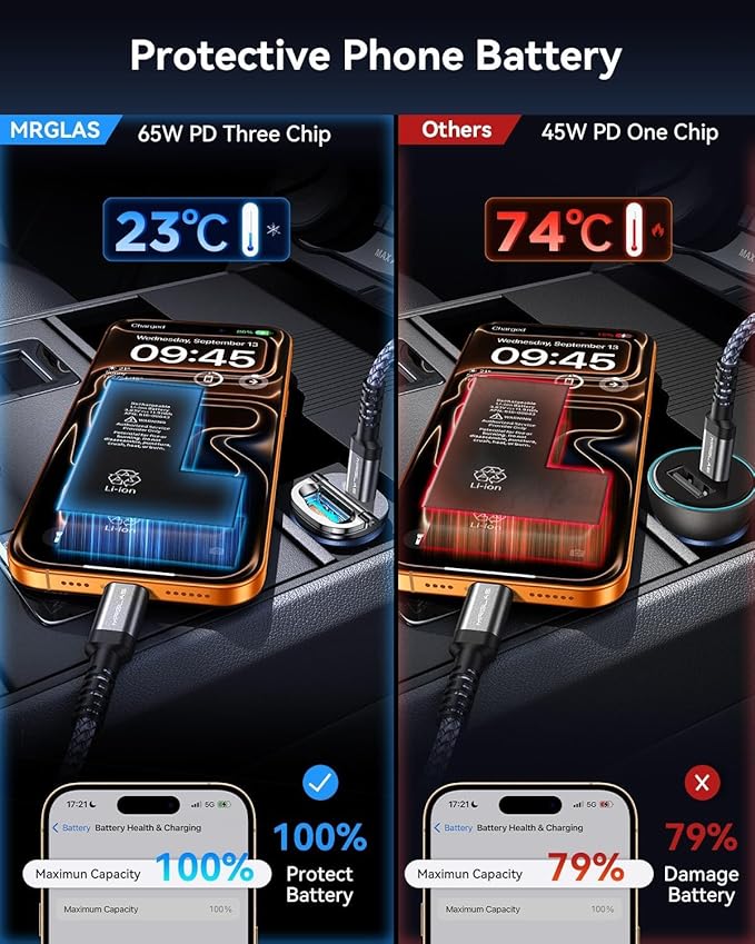 【Upgraded】 125W Car Charger USB C Super Fast Charging, [PD65W & QC60W][All Metal] MRGLAS Cigarette Lighter Car Charger, RV Car Electronics Accessories for iPhone 17 Pro Max iPad Samsung S25 Pixel 10