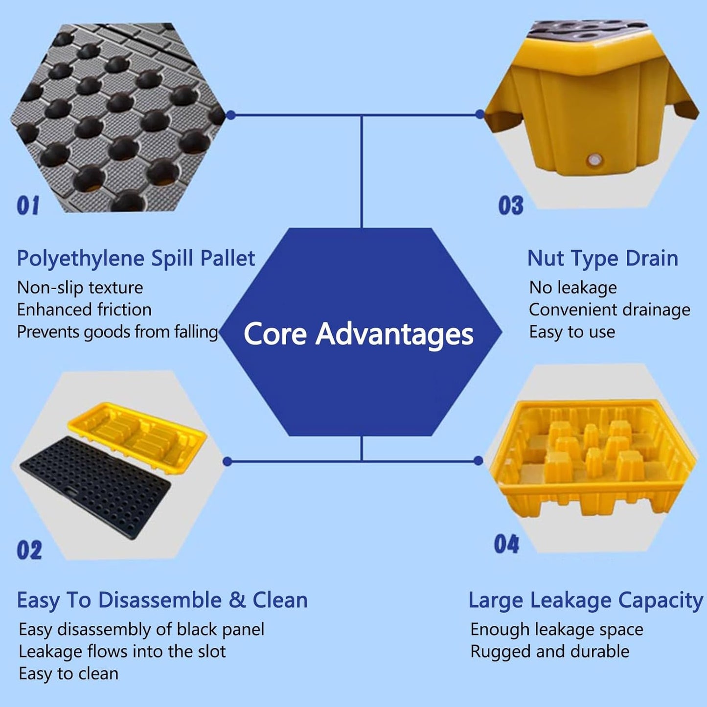 Drum Containment Spill Pallet, Industrial Nestable Oil Drums Leak-Proof Tray, Garage Storage Detachable Anti Slip Polyethylene Platform with Drain (Color : Yellow-1 Pack, Size : 51.2"x26.8"x