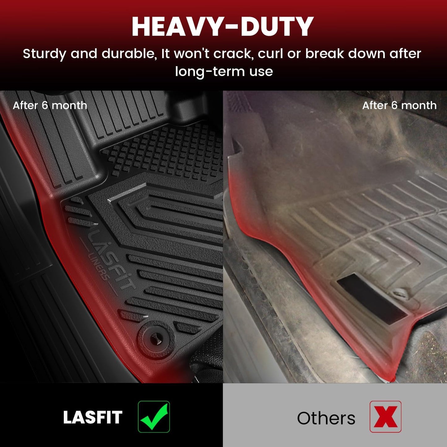 LASFIT Floor Mats Fit for Chrysler Town & Country 2008-2016/Dodge Grand Caravan 2008-2020, All Weather TPE Fit Floor Liner for Chrysler Town & Country & Dodge Grand Caravan 3 Row Car Mats, Black