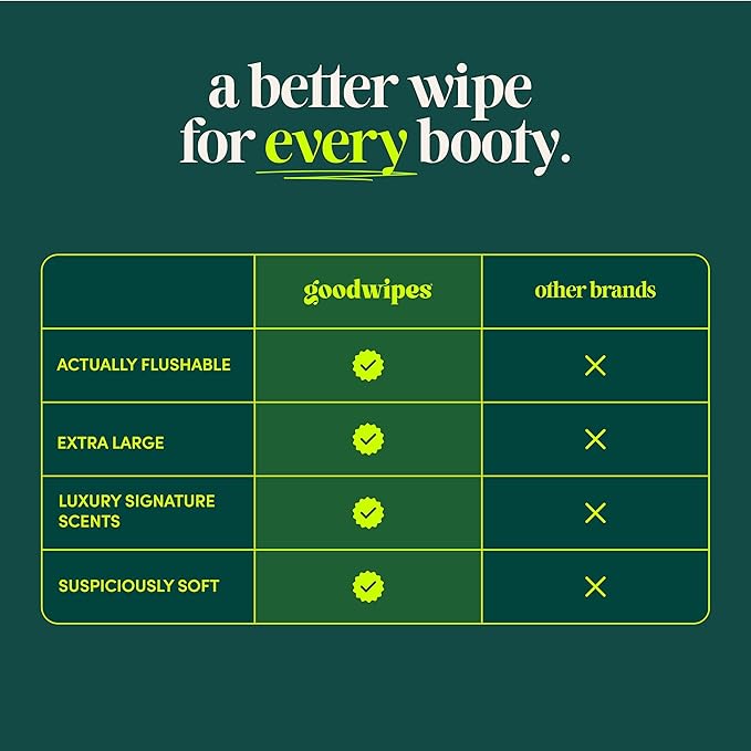 goodwipes Flushable Wipes - Individually Wrapped Butt Wipe for On-the-Go Adults - Portable Mini Wipes - Travel Essentials - Sewer & Septic Safe - Rosewater, 32 Count (1 Pack)