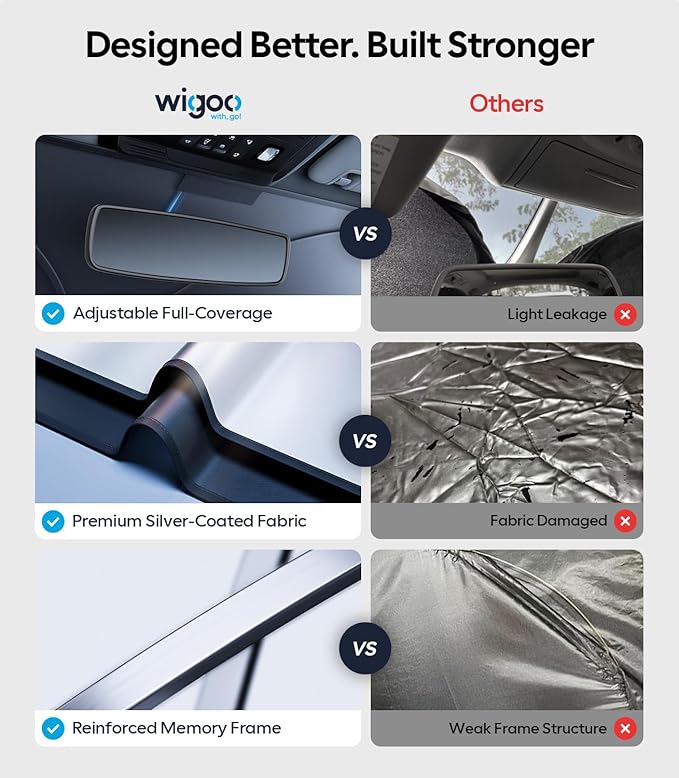 Wigoo for Toyota Camry Windshield Sunshade [OEM Design, 100% Sun Blockage] Foldable Heat Insulation Sun Shade with Storage Bag, for Toyota Camry 2018-2026, Silver Coating