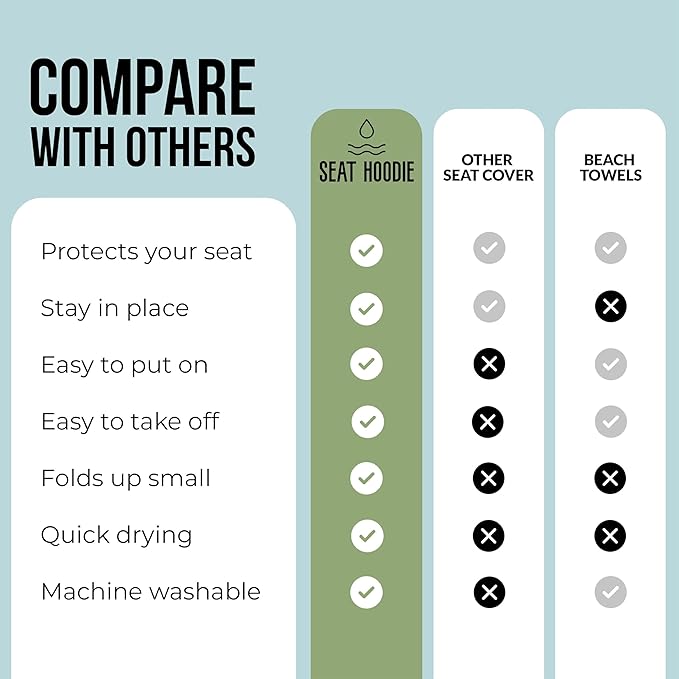 Car Seat Towel | Premium Microfiber Towel Seat Covers for Cars | Universal Fit & Machine Washable | Portable Car Seat Towel Cover After Gym, Yoga, Beach Citrus Green