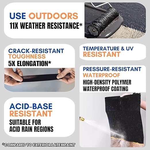 White Liquid Rubber RV Roof Coating - 92% UV Reflective Waterproof Sealant for Camper, Trailer & Metal Roof Repair - 3X Stronger Elastomeric Membrane - Stops Leaks on Concrete & Wood - 1 Quart