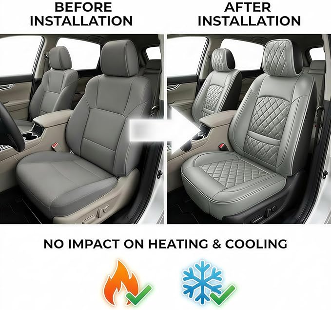 Santa Fe Seat Covers Custom Fit for Hyundai Santa Fe 2007-2026 (Only 5-Seat Version) - Full Set Premium Leather, Waterproof, All-Weather, Airbag Compatible, Car Seat Protectors (Gray)