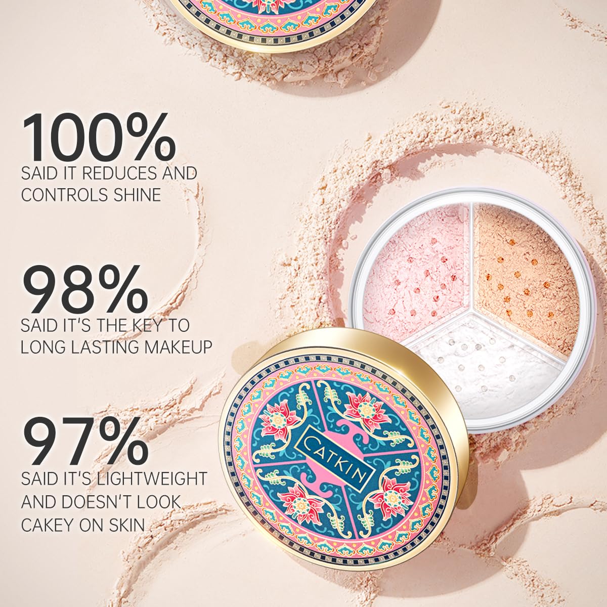 CATKIN Loose Setting Powder - Translucent Matte Finishing Powder, 3 Colors Even Skin Tone, Oil Control Makeup Pore Minimizing Powder with Velour Puff (0.42oz, C02 Matte for Oily Skin)