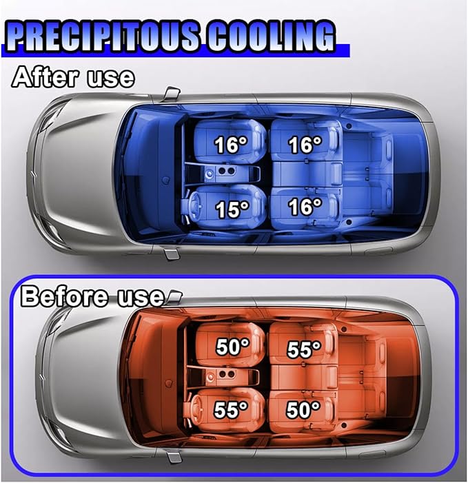 Magnetic Car Rear Window Sun Shade, Full Blackout Auto Side Window Covers, UV Rays Protector Windshield Privacy Curtain, Universal Sun Heat Blocker Auto Accessory for SUV, Truck (Rear)