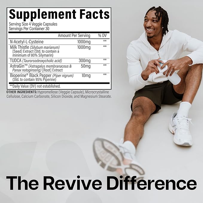 Revive MD Natural Liver Cleanse, Detox, & Repair Pills, Liver Health Support Formula - Milk Thistle Liver Defense Supplement - Inflammation Reducer & Promotes Healthy Liver Function - 120 Capsules
