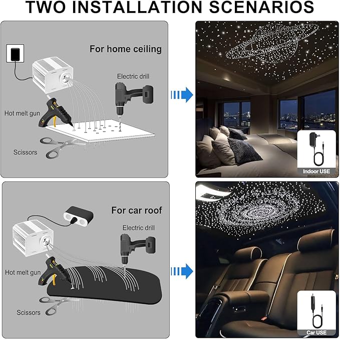 4 Colors 32W Twinkle Car Starlight Headliner Kit 600pcs*0.03in*13.1ft with APP&RF Remote, RGBW Fiber Optic Strands Star Roof Lights,4 Port Engine Sound Activated Ceiling Star Lights for Home/Car Decor