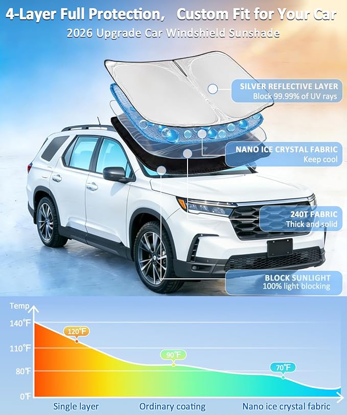 Sun Shade Sunshade for Jeep Compass 2007-2016 Windshield Cover, 4-Layer Front Window Shade Custom fit CompassSun Visor 240T Retractable Shade Shield Blocks UV Rays Cooler Car Accessories