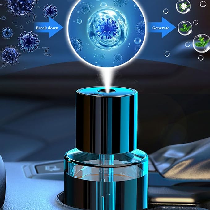 Intelligent Aromatherapy Machine,Car Air Freshener,Car Diffuser Refill,Fine Spray/Fillable/Four-Gear Adjustment/Vibration Sensing/On-Off/160ML Large Capacity Long-Lasting Fragrance(Ocean Fragrance)