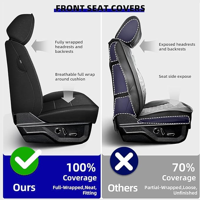 AOMSAZTO Front Car Seat Covers for Jeep Gladiator JT 2020 2021 2022 2023 2024 2025 2026 Custom Fit Car Seat Cover - Front Row Only Faux Leather (Black)