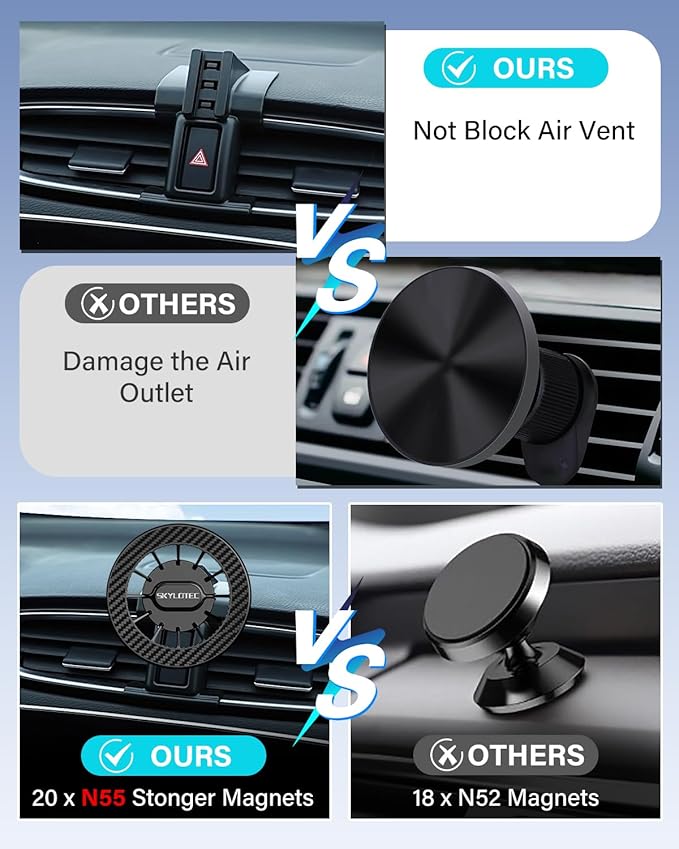 Car Phone Mount for Toyota RAV4 2019-2024 Premium XLE, Adventure, TRD Off-Road, Limited, Hybrid XSE Accessories Automobile Cradles Phone Holder Compatible with MagSafe, Strong Magnets Cell Phone Base