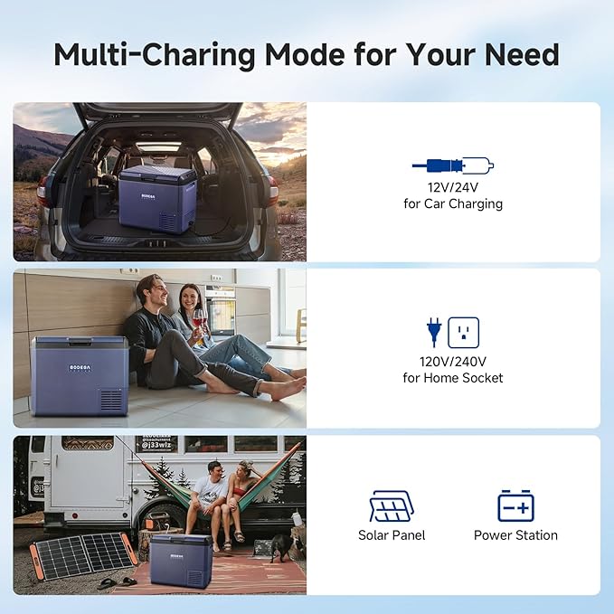 BODEGA COOLER 12v Car Refrigerator, 63QT(60L) IPX4 Waterproof Electric Cooler, APP Control Car Fridge with 12/24V DC 110-240V AC, -4℉~68℉, Portable Freezer for Truck Van RV Camping, Travel,Home