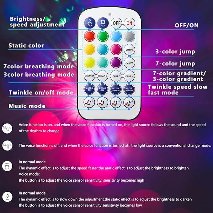 AZIMOM Mini 6W Twinkle Mixed 430pcs 13.1ft Fiber Optic Starlight Headliner Kit for Car Home End Glow Fiber Strands Sound-Activated APP& Remote Control Starlight Engine