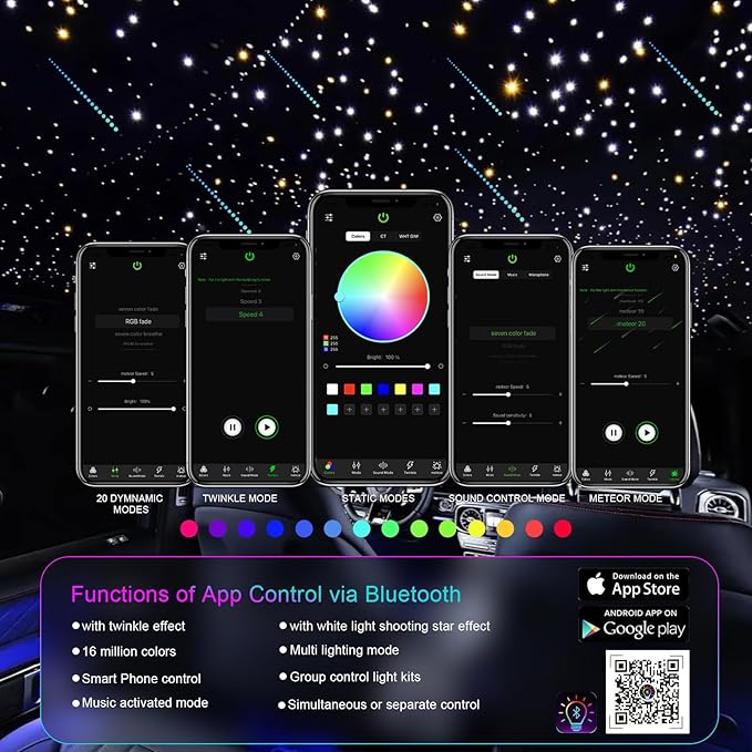 36W 4-Color Twinkle&RGBW Meteor Starlight Headliner Kit, 2-in-1 Fiber Optic Light Engine with APP Control, 1200pcs0.03in13.1ft Shooting Star Ceiling Lights, Sound-Activated Star Sky Decor for Car&Home