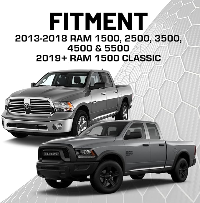 Bulletpoint Dash Mount Cell Phone Holder Compatible with 2013-2018 RAM Truck & 2019+ RAM 1500 Classic 20mm Ball Mount - Compatible with iPhone and Android Smartphones (Dual Ball with 1 Phone Holder)