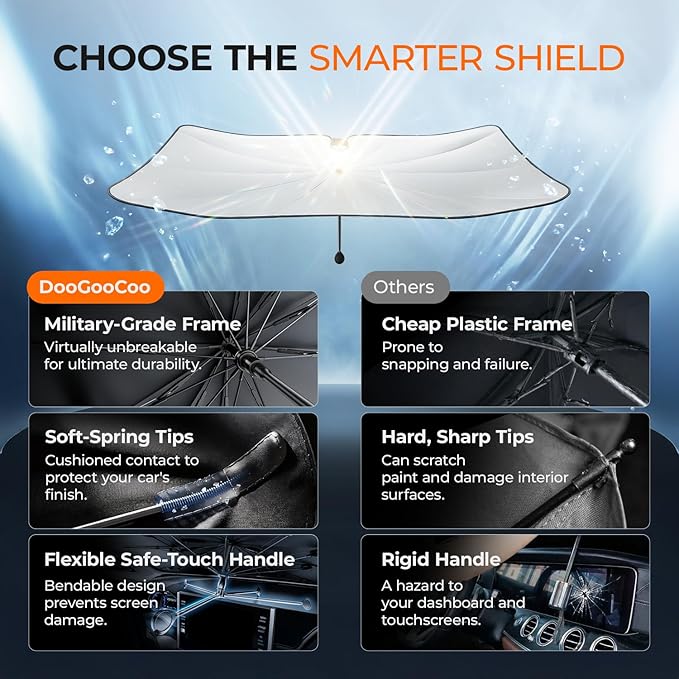 Windshield Sun Shade Umbrella for Toyota Rav4 Accessories 2013-2024 2025, UV Block Rav4 Sun Shade for Car Windshield, Heat Shield Car Sunshade for Rav4 & Rav 4 Front Window Windshield.