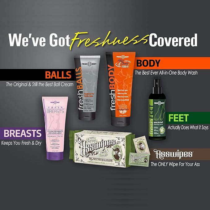 Fresh BALLS Deodorant Cream to Powder | Men's Anti-Chafing Lotion and Balls Deodorant, Hygiene for Groin Area, 3.4 fl oz (Pack of 6)