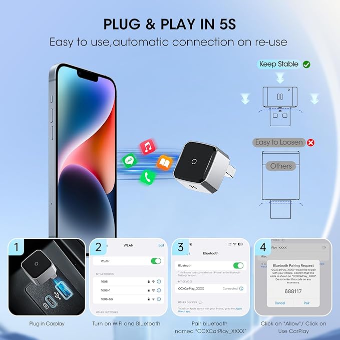 Wireless Carplay Adapter for iPhone, Convert Wired to Apple Carplay Wireless Adapter, Mini Size, Plug and Play, Connection Stable No Delay Car Play for Ford Specific Models