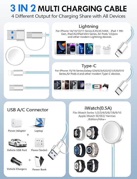 1Pack Multi Charging Cable Cord for Travel Essentials,Apple Watch Charger,iPhone Charger,[3-in-2] Type C/L Cable Portable Designed for iWatch,iPhone 17-8,Galaxy S25-21,AirPods,iPad-4FT Blue