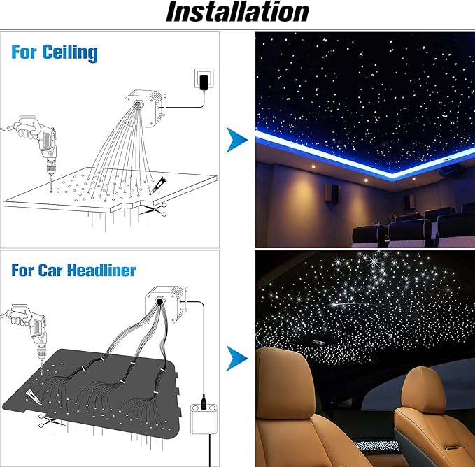 CHINLY 16W 260pcs 0.03in 6.5ft Car Use Bluetooth RGBW LED Fiber Optic Light Starlight Headliner Light Kit APP&Remote Music Mode Optical Fiber +Adapter+Cigarette Lighter for Car/Ceiling