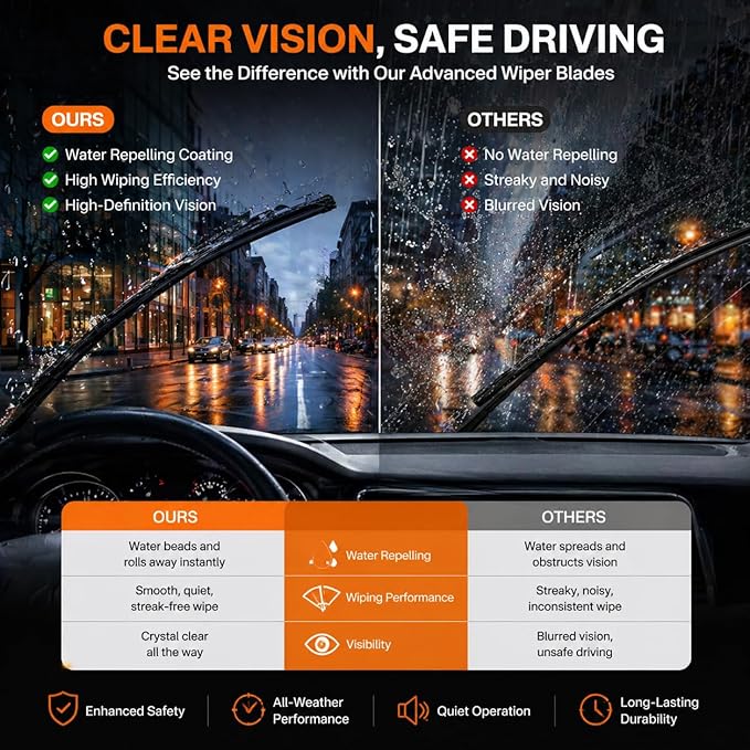 DOG TAIL Water Repellent Silicone Wiper Blades 24" 19" Set with Multiple Adapters and 2 Refills, Automotive Replacement Front Windshield Wiper Blades for My Car with Water Repellency Formula DropClear