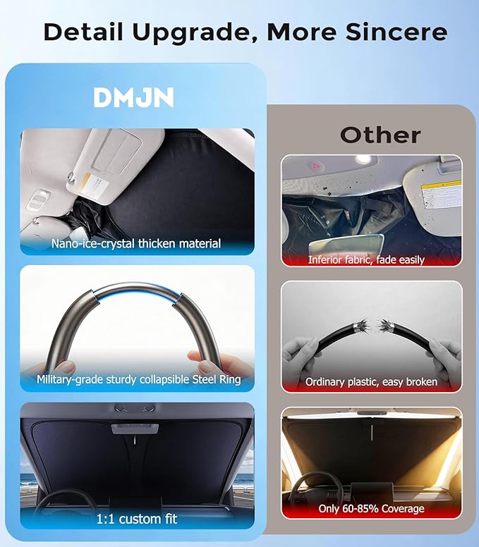 DMJN Windshield Sun Shade for Honda Accord (2023-2026), Car Sunshade for Front Windshield [100% Efficient Block UV & Scorching Sun] UPF50+ Heat Block - Protect Interior & Keep Cooler