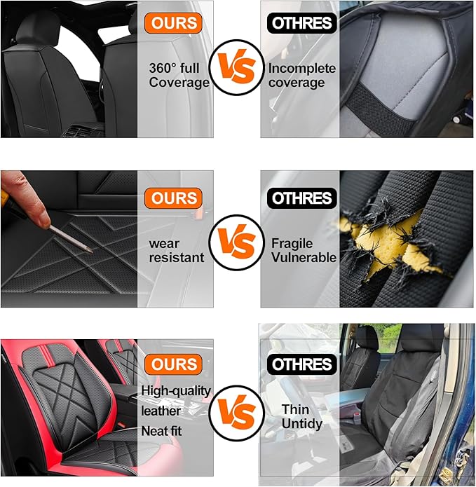 CX-5 Seat Covers Custom Fit for Mazda CX-5 2013-2025 2026, Full Coverage Leather Waterproof Breathable Seat Covers, Automotive Seat Protectors, Airbag Compatible(Full Set Seats, Red & Black)