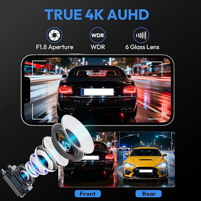Front 4K & Rear 1080P Dash Cam for Toyota Sienna 2021 2022 2023 2024 2025 2026 LE Limited XLE Platinum XSE (XL40),OEM-Style,Built-in WiFi & APP,Loop Recording,G-Sensor,128GB