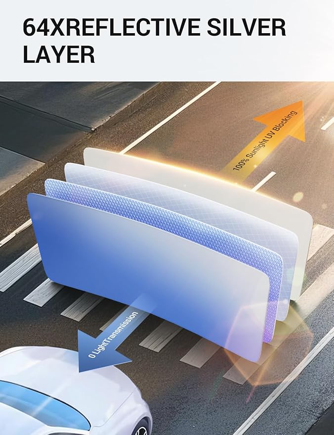 Proadsy 2026 Upgrade Windshield Sun Shade Custom Fit Volvo XC40 2019-2026 Foldable Front Sunshade Protector Sun Visor Blocks UV Rays Keep Car Cooler Accessories